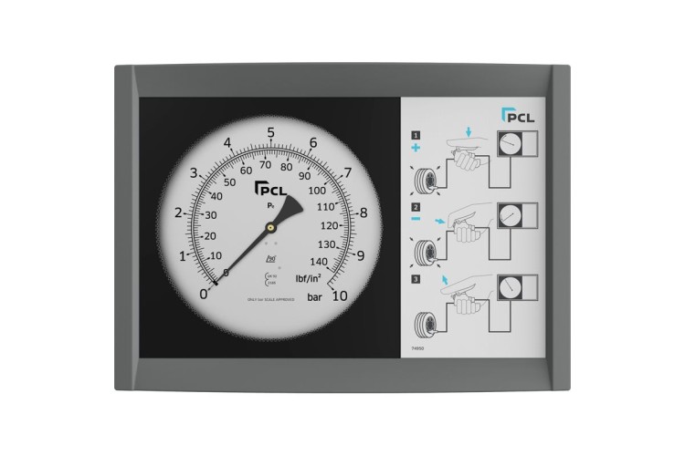 Wall Meter 0-140 psi & 0-10 bar 7.6m Co-Axial Hose & Straight Air Connector (CH2)